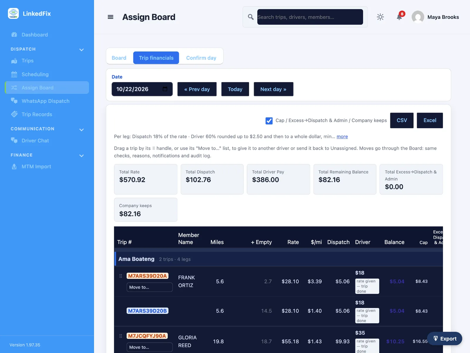 LinkedFix trip financials: revenue, driver pay and what the company keeps
