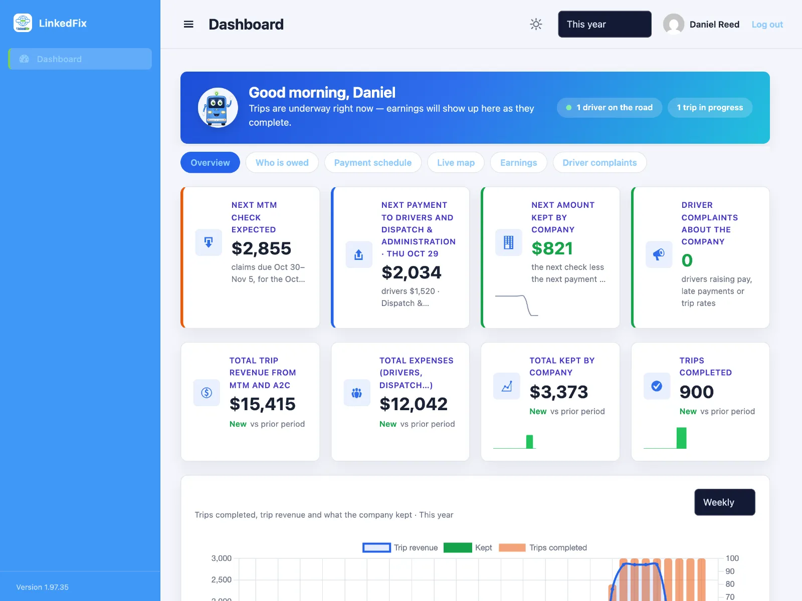 LinkedFix owner dashboard